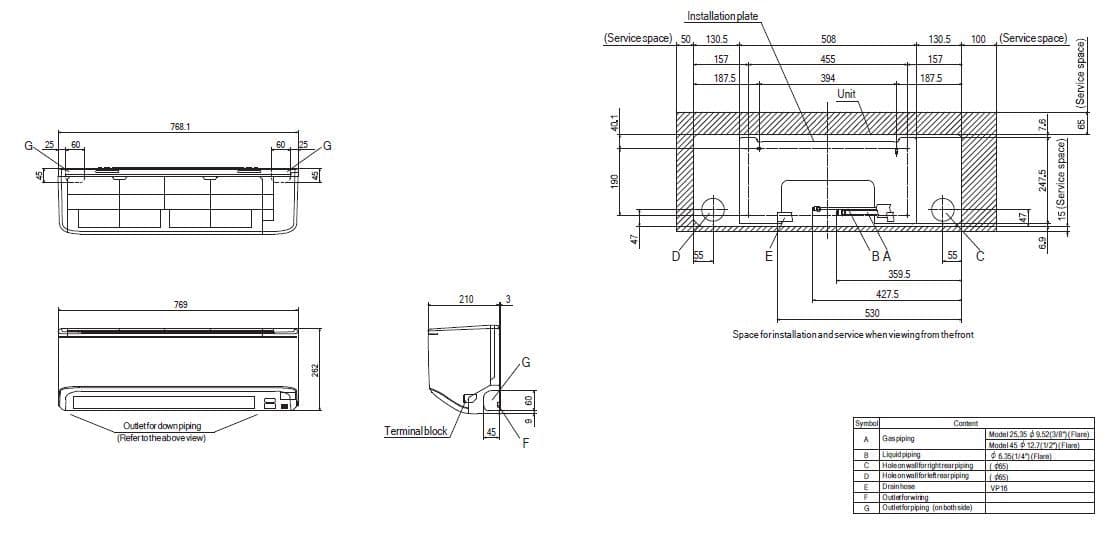 Mitsubishi Heavy Industries SCM50ZS-S Multi-Split System 3 x SRK25ZSP-W